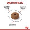 ROYAL CANIN® Light Weight Care Adult Dry Cat Food additional 6